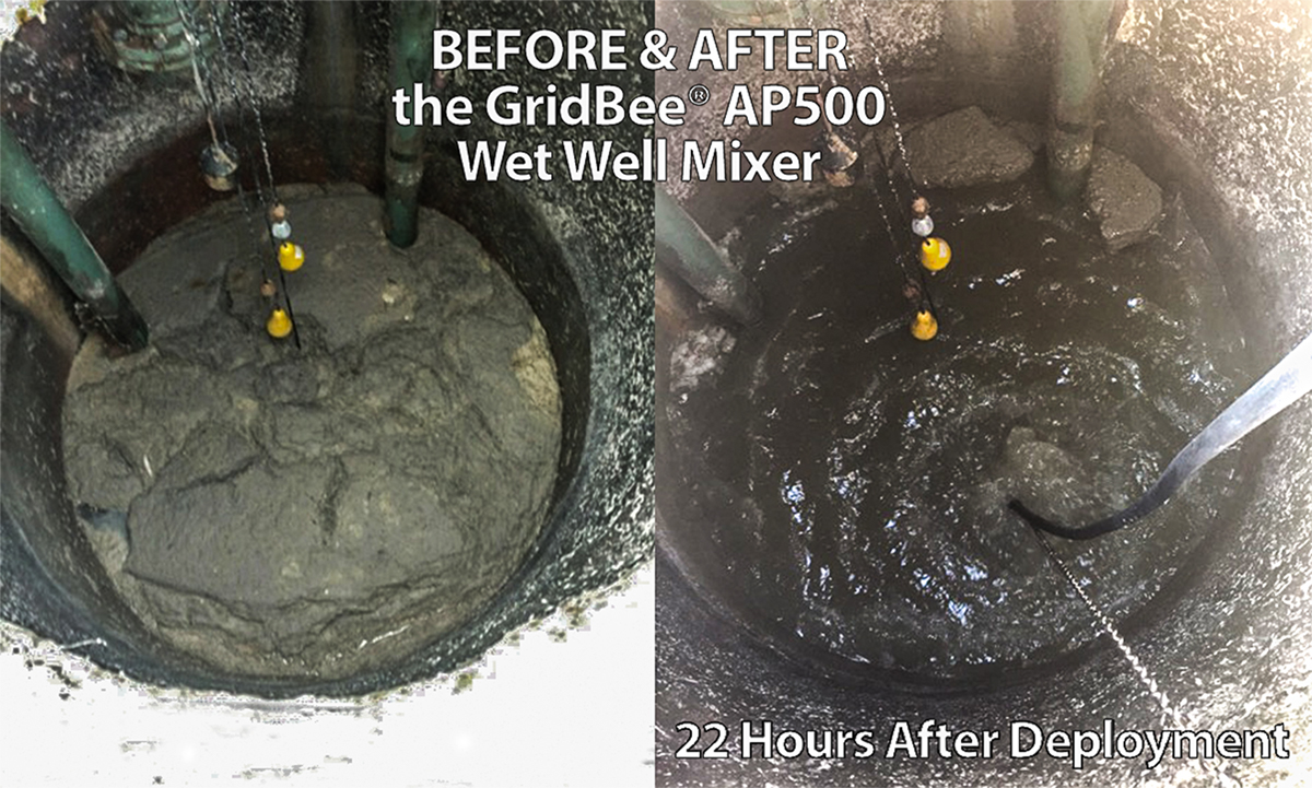 image showing before after images of the AP500 Wet Well Mixer