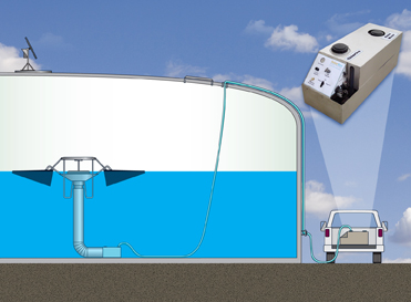 diagram detailing the DBS Portable Disinfectant Booster, Medora Corporation GridBee SolarBee