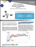 icon button for a case study on potable tank mixing and treatment