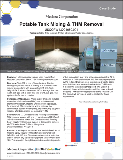 image of Case Study page for GridBee® SN series THM Removal equipment.
