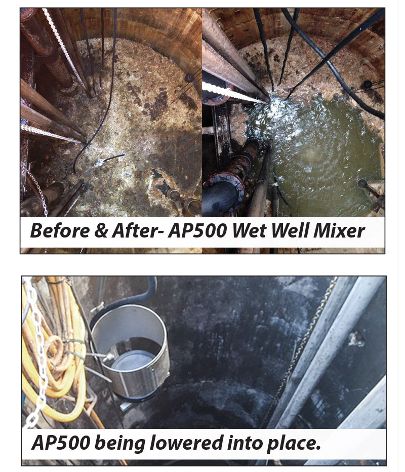 The AP500 Wet Well Mixer! compilation showing the AP500 wet well mixer, before and after