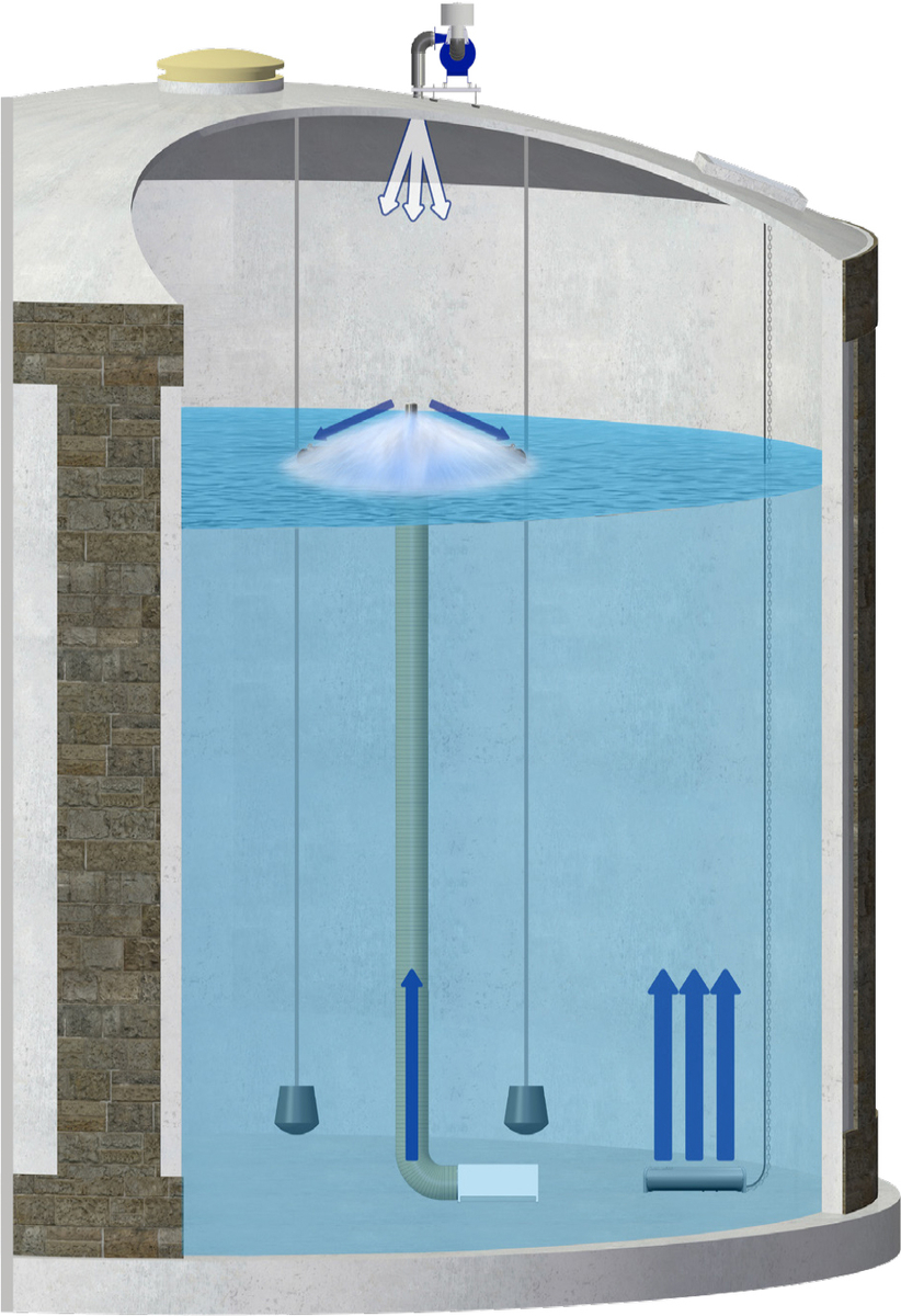 image showing the SN Series THM Removal System layout in a tank.